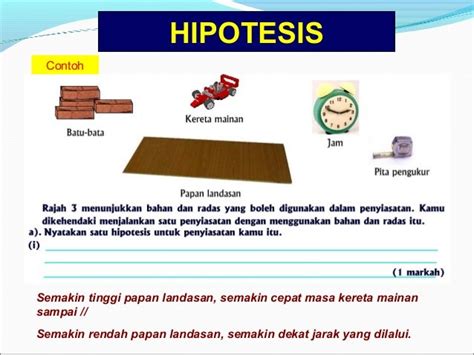 Cara Jawab Soalan Hubungan Dalam Sains Image