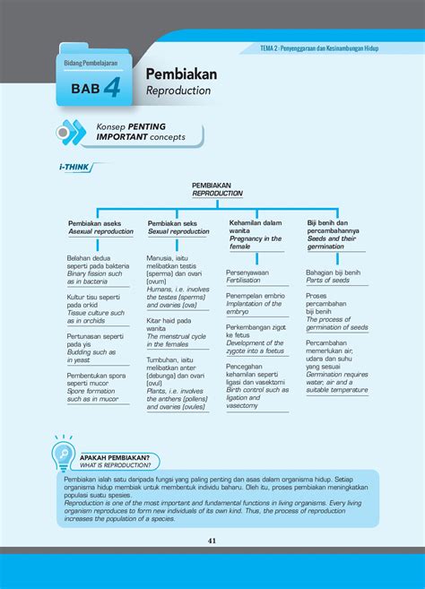 Jawapan Science Process Skills Tingkatan 5 Bab 6 Image