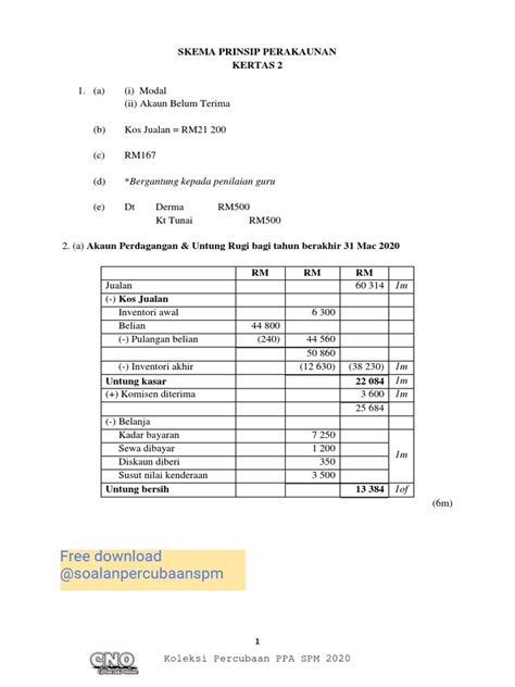 Jawapan Trial Spm Kelantan 2020 Image