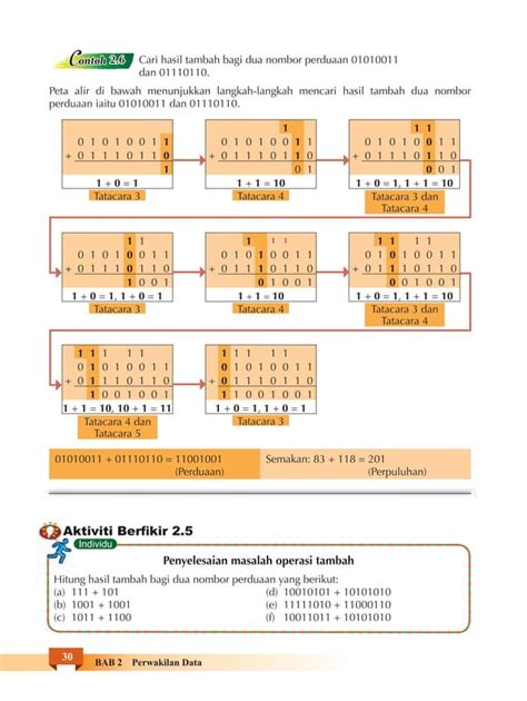 Soalan Asas Sains Komputer Tingkatan 1 Image