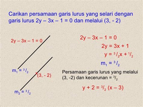 Soalan Persamaan Garis Lurus Image