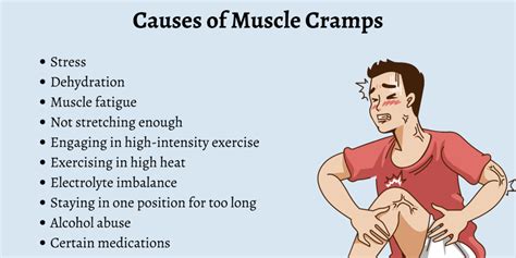 What Are The Common Causes Of Muscle Cramps