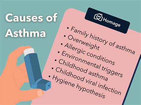 What Causes Asthma To Come Back