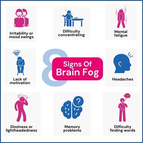 What Causes Brain Fog And Lack Of Concentration