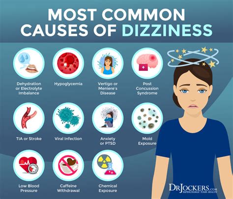 What Causes Dizziness For Just A Few Seconds